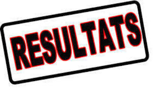 Résultats du WE du 19/12/15