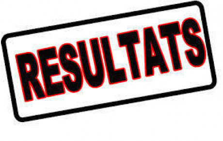 Résultats du WE du 09/05/15