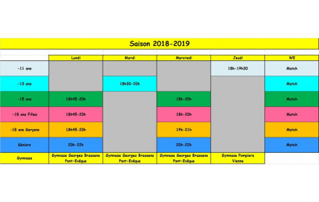 Modification horaire d'entraînement