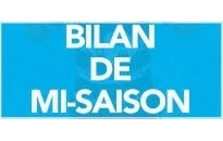 Bilan de mi-saison