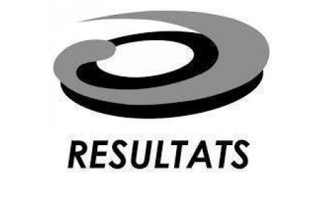 Résultats du WE du 15/02/20