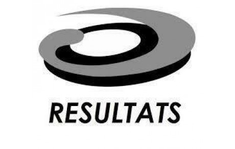 Résultats du WE du 07/10/23