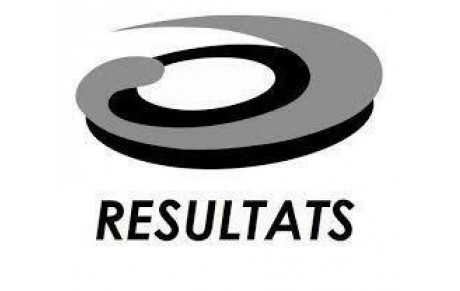 Résultats du WE du 25/05/24